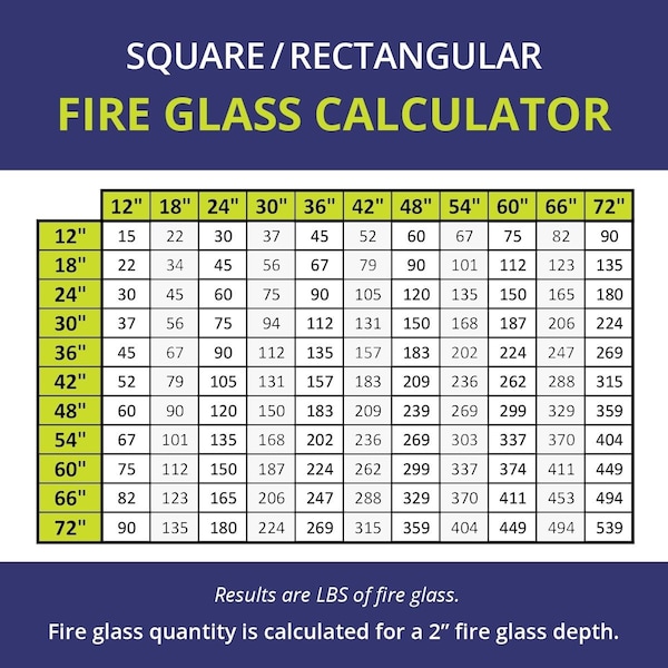 American Fire Glass 1/2 in Copper Reflective Fire Glass, 10 Lb Bag - AFF-COPRF12-10