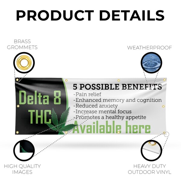 Signmission Delta 8 THC 5 Possibilities, 36 Inch x 96 Inch, Vinyl Banner - B-96-30537