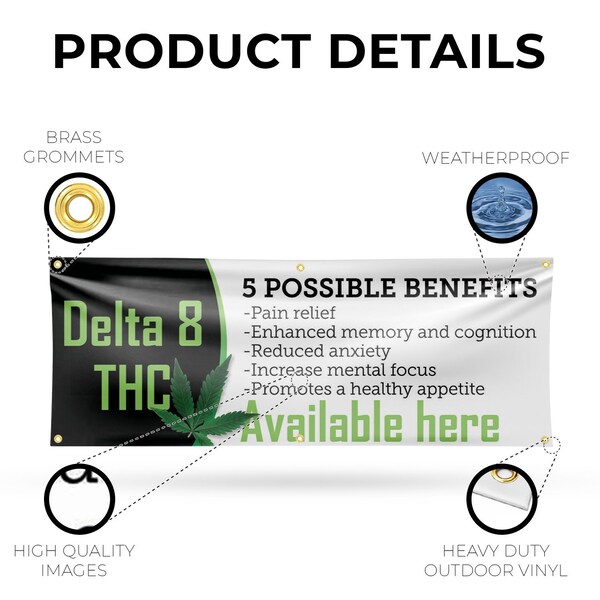 Signmission Delta 8 THC 5 Possibilities, 24 Inch x 72 Inch, Vinyl Banner - B-72-30537