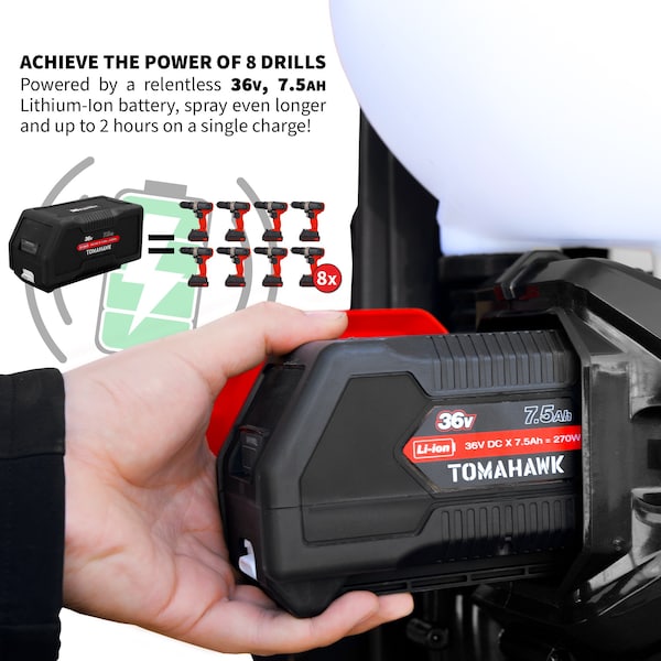Tomahawk Power 4 Gal Battery Fogger 36V - ETMD14