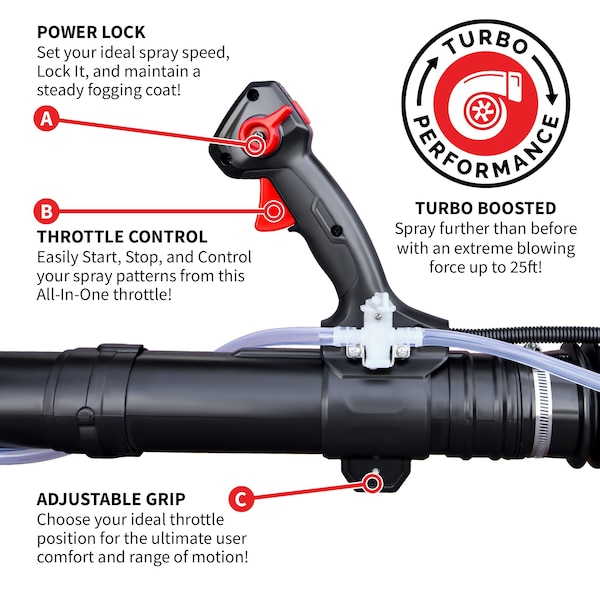 Tomahawk Power 4 Gal Battery Fogger 36V - ETMD14