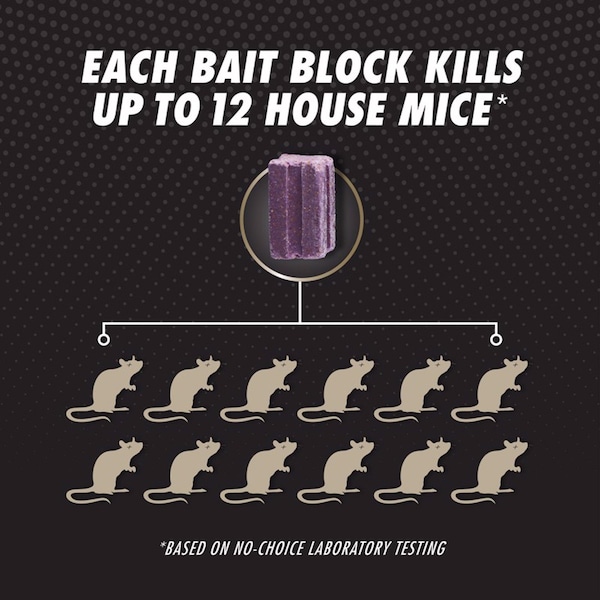 Tomcat Tomcat Advanced Formula Bait Station and Bait Blocks For Mice 2 oz 1 pk - 373805