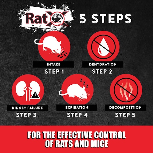 Ratx RatX Non-Toxic Bait Pellets For Mice and Rats 6 oz 2 pk - 620104