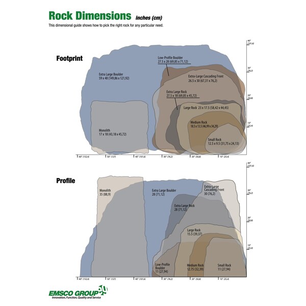 Emsco Group Landscape Rock, Natural Sandstone Appearance, Large Medium Small, 3PK - 2180