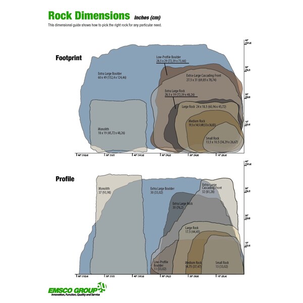Emsco Group Landscape Rock, Bronze Color, Large, Lightweight - 92181-1