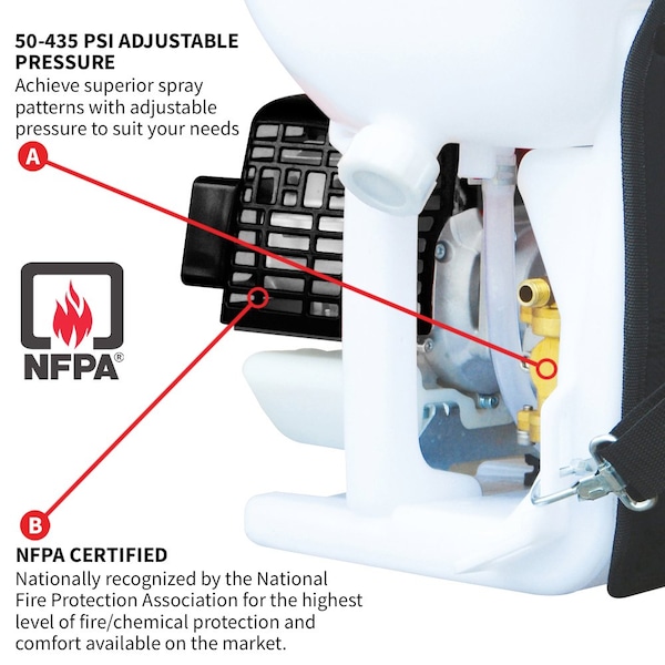 Tomahawk Power 6.5 gal Backpack Sprayer, 63 in L Hose, 24 in L Wand, Fan Nozzle Spray Pattern - TCS6.5