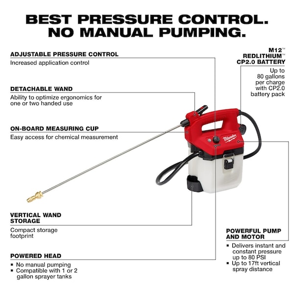 Milwaukee Tool 1 gal Handheld Sprayer, Poly, 4 ft L Hose, 24 in L Wand, Adjustable Cone/ Fan Nozzle Spray Pattern - 2528-21G1