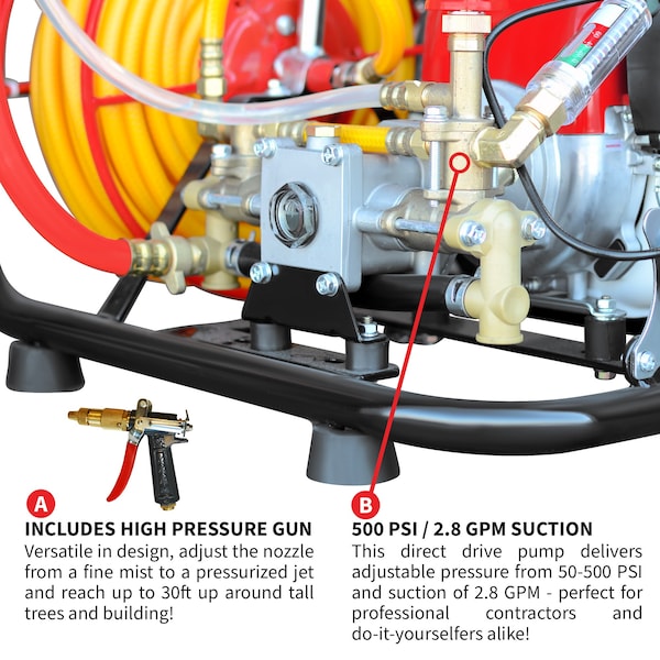 Tomahawk Power 1.3HP Skid Sprayer Barrel Mount Honda GX35 100ft Hose 500 PSI Pump - TBS500