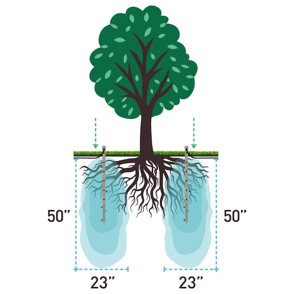 Deep Drip Deep Drip For 1/4 in. Tubing Drip Irrigation Watering Stake 36 in. H 1 pk - 36GKDD