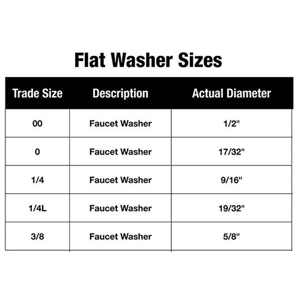 Thrifco Plumbing 1/2 Female Hose Kit - 4400348