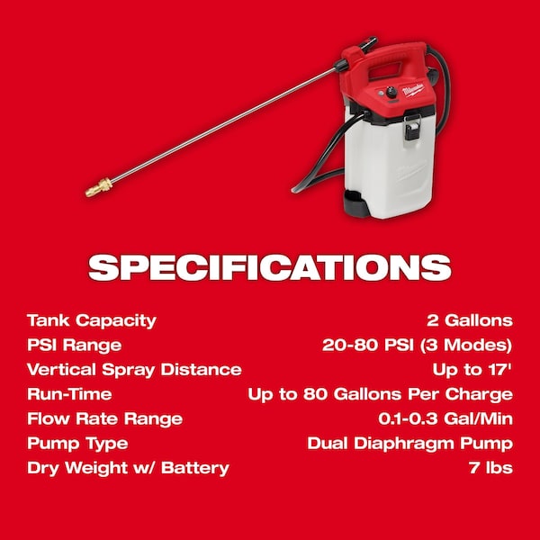 Milwaukee Tool 2 gal Handheld Sprayer, Poly, 4 ft L Hose, 24 in L Wand, Adjustable Cone/ Fan Nozzle Spray Pattern - 2528-21G2