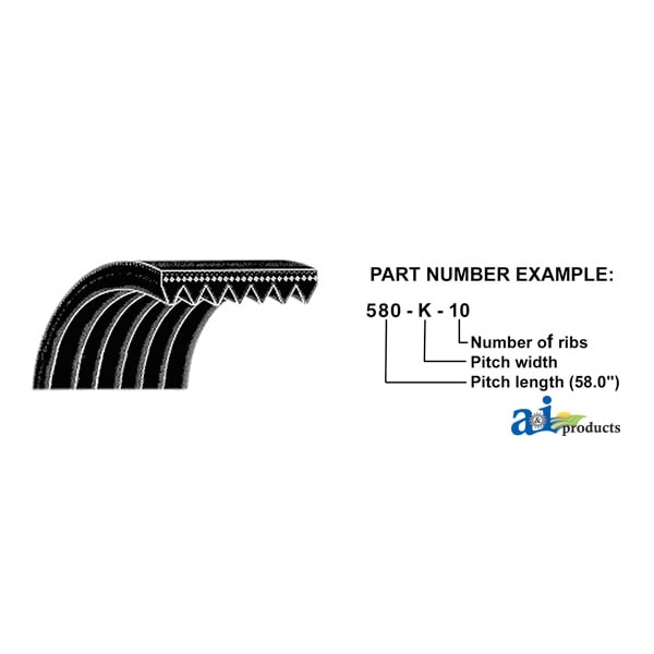 A & I Products Micro-Rib V-Belt (58.2") 14" x5" x1.5" - A-582K12
