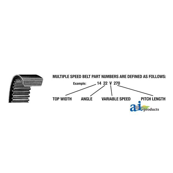A & I Products Multiple Speed Belt (2 3/4" X 80") 26.5" x4.5" x2.75" - A-4430V790