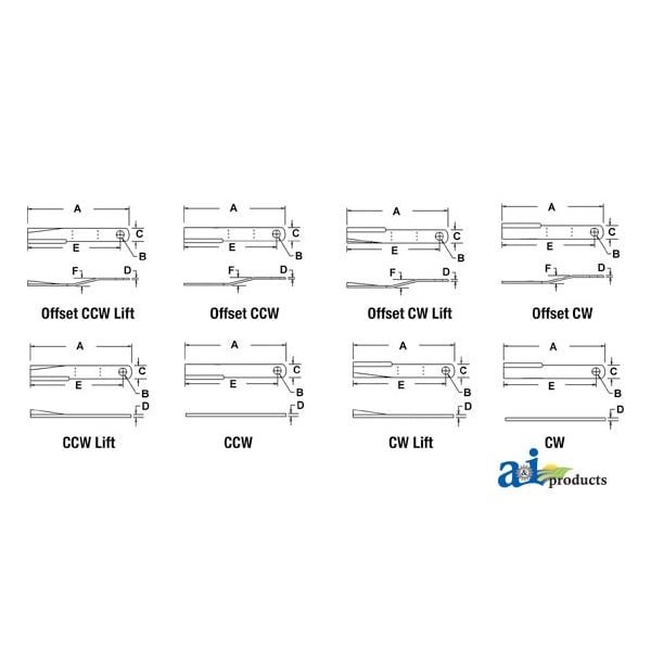A & I Products Blade, Rotary Cutter, CCW 24" x4.5" x0.5" - A-80A78495