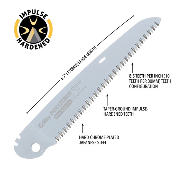 Silky Saws Silky Blade Only 170mm POCKETBOY Large Teeth - 347-17
