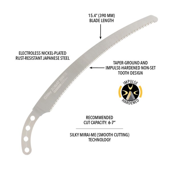 Silky Saws SILKY Blade Only ZUBAT Professional 390mm Large Teeth - 271-39