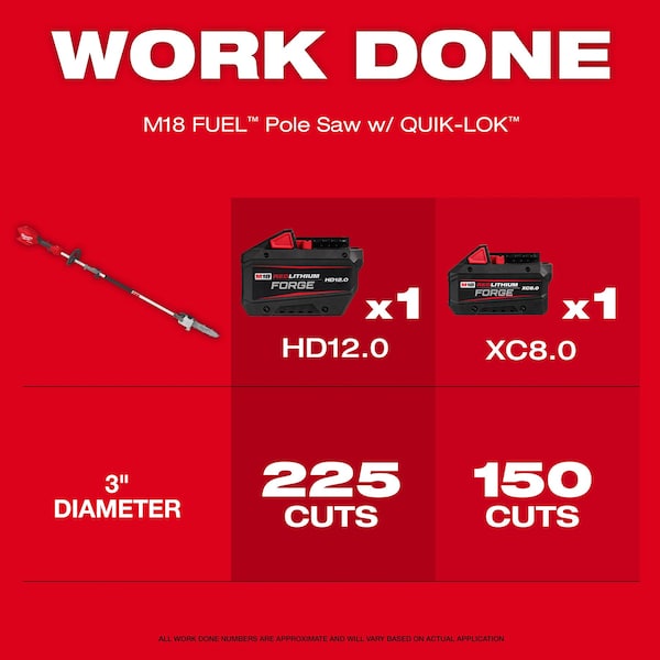 Milwaukee Tool Battery-Powered Pole Saw Kit, Brushless - 3016-21PS