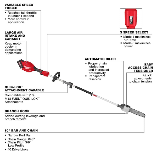 Milwaukee Tool Battery-Powered Pole Saw Kit, Brushless - 3016-21PS