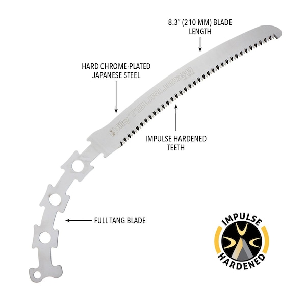 Silky Saws Silky Blade Only TSURUGI Curve 210mm by medium teeth - 457-21