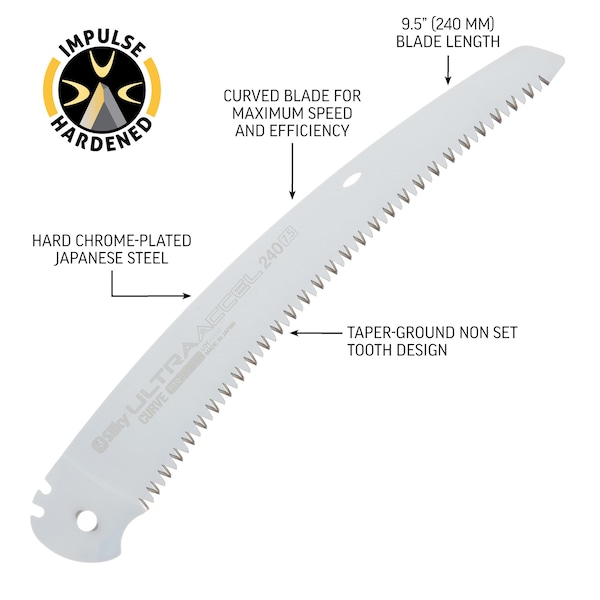 Silky Saws Silky Blade ULTRA ACCEL Curved 240mm Large Teeth - 447-24