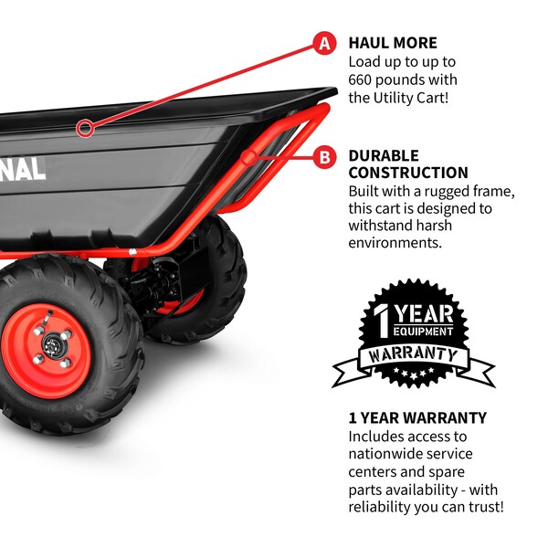Cardinal Heavy Duty Electric Utility Cart 40V Battery-Powered Wheelbarrow 660-lb. Bucket Capacity - CKART300E