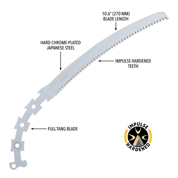 Silky Saws Silky Blade Only TSURUGI Curve 270mm by medium teeth - 457-27