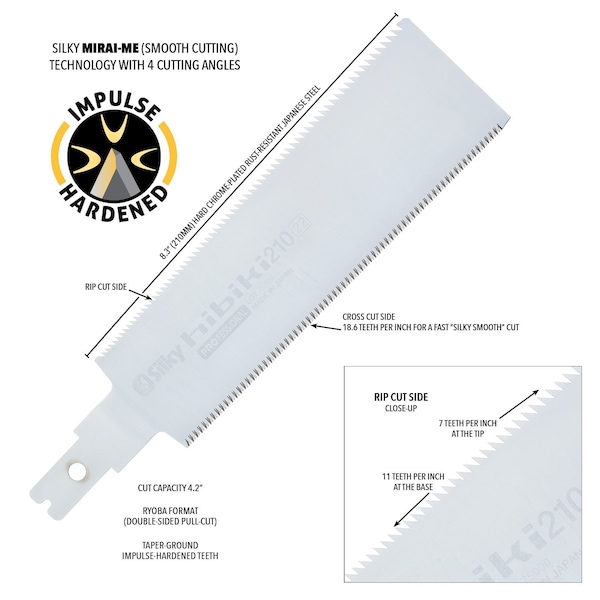 Silky Saws Silky Blade HIBIKI 210mm X-Fine Teeth - 397-21