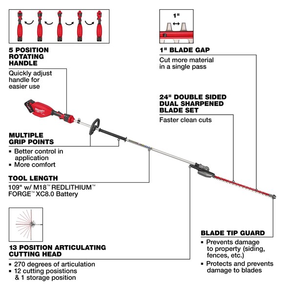 Milwaukee Tool Cordless Battery-Powered Hedge Trimmer Kit, Double-Sided 24 in L Blade - 3035-21