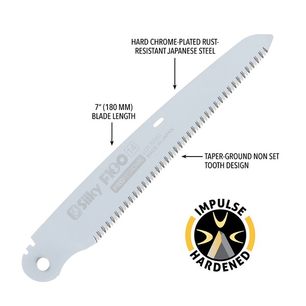 Silky Saws Silky Blade for F180 180mm Fine Teeth - 142-18