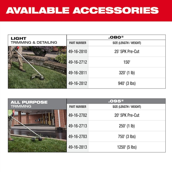 Milwaukee Tool M18 FUEL(TM)  16" String Trimmer - 3046-20