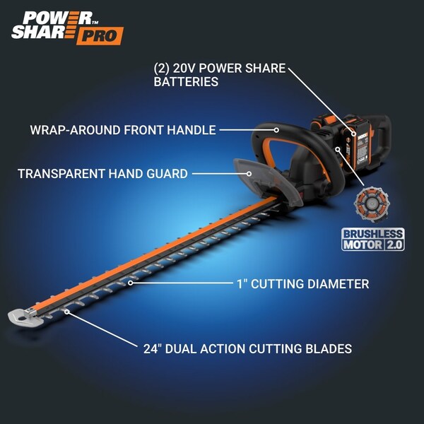 Worx Nitro 40V Power Share 24 in. Cordless Hedge Trimmer, Battery and Charger Included - WG286