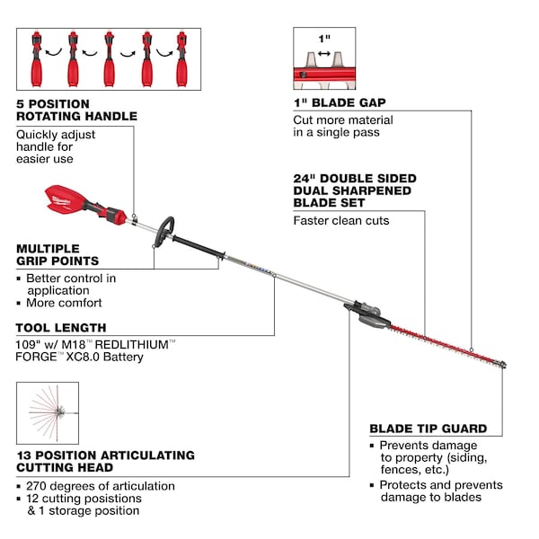 Milwaukee Tool Cordless Battery-Powered Hedge Trimmer, Double-Sided 24 in L Blade - 3035-20