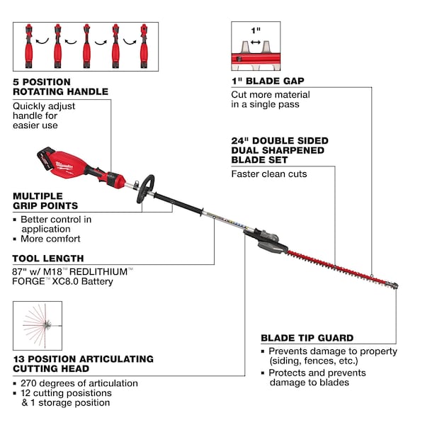 Milwaukee Tool Cordless Battery-Powered Hedge Trimmer Kit, Double-Sided 24 in L Blade - 3012-21