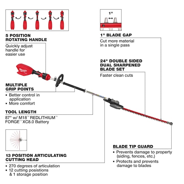 Milwaukee Tool Cordless Battery-Powered Hedge Trimmer, Double-Sided 24 in L Blade - 3012-20