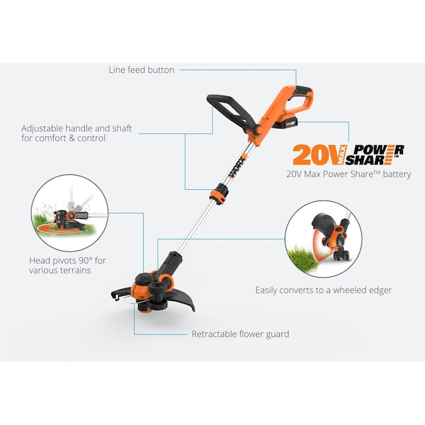 Worx 20V Power Share 12 in. Cordless Battery Powered String Trimmer/Lawn Edger, Incl. Battery and Charger - WG162