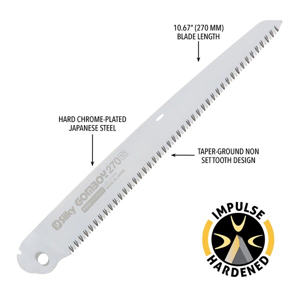 Silky Saws Blade Only for GOMBOY 270 ( MED Teeth ) - 122-27