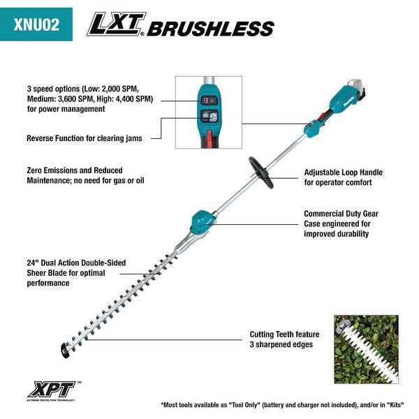Makita Cordless Battery-Powered Hedge Trimmer, Double-Sided 24 in L Blade, 18V Electric, 18 V - XNU02Z