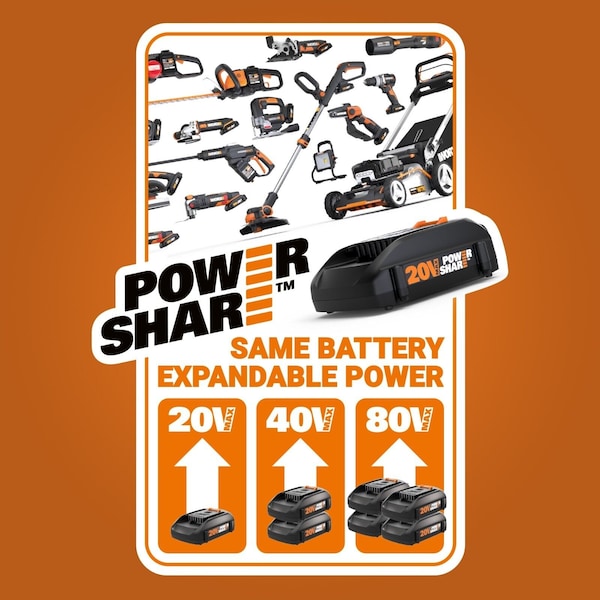 Worx 40V Power Share 24 in. Cordless Hedge Trimmer, Tool Only - WG284.9