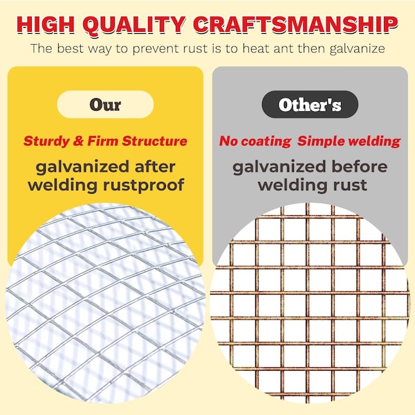 Edendirect 1/2 in. x 4 ft. x 100 ft. 19-Gauge Hot-Dip Galvanized Welding Cloth for Animal Cages - ED-X003Z3S5FR