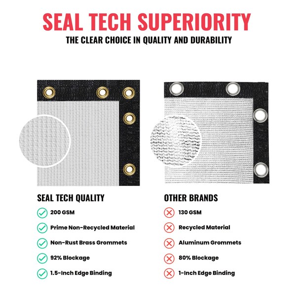 Sealtech Ultra Heavy Duty 200 GSM Privacy Fence White8X50 NonRecycled Polyethylene Cable Zip Ties - ST-204-8X50