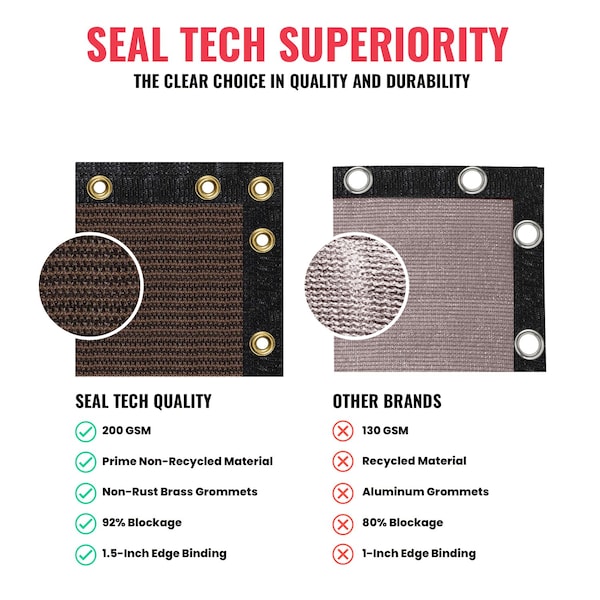 Sealtech Ultra Heavy Duty 200 GSM Privacy Fence Brown6X50 NonRecycled Polyethylene Cable Zip Ties - ST-202-6X50
