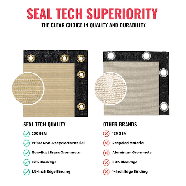 Sealtech Ultra Heavy Duty 200 GSM Privacy Fence Beige8X50 NonRecycled Polyethylene Cable Zip Ties - ST-205-8X50
