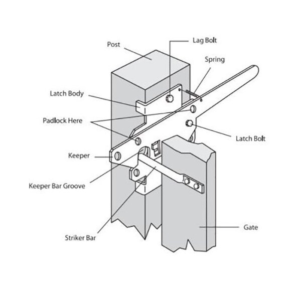 Nuvo Iron BLACK GALVANIZED STEEL DELUXE TRADITIONAL POST LATCH - DTPLUH