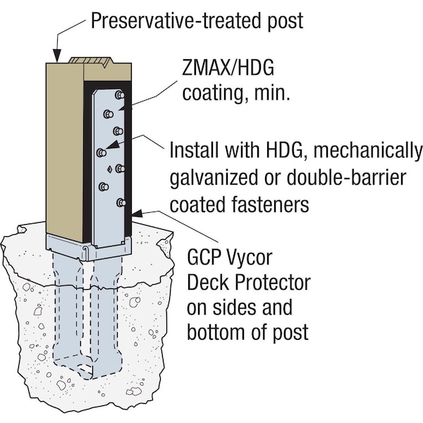 Simpson Strong-Tie Simpson Strong-Tie 8.38 in. H X 3.56 in. W 12 Ga. Hot Dip Galvanized Column Base - CBSQ44-SDS2HDG