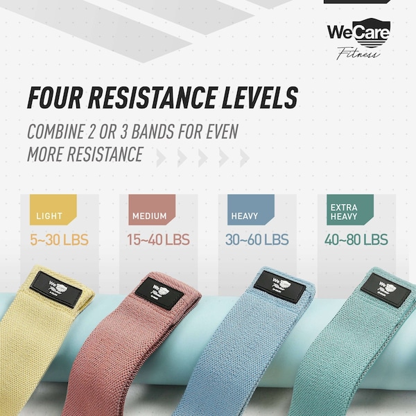Wecare Fitness Full-Body Workout 4 Pack Resistance Bands, 4 Levels of Resistance, Mesh Carrying Bag, 4PK - WC-4P-RBS