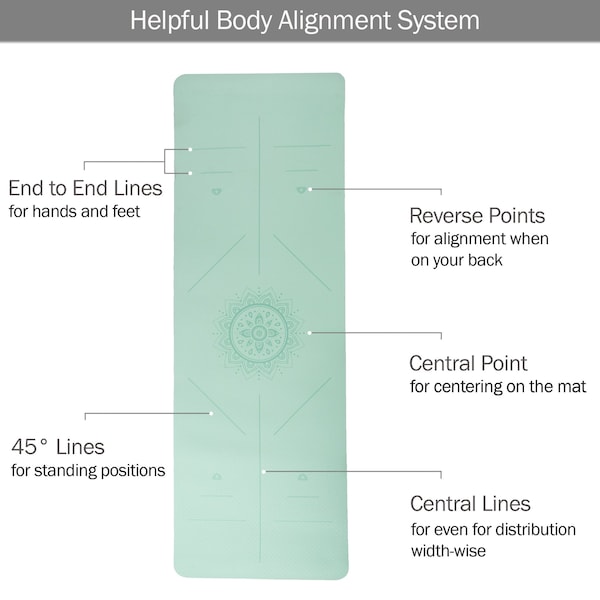 Wakeman Yoga Mat with Alignment Marks - Lightweight Mat with Carry Strap by Mint/Black - 80-FIT1000