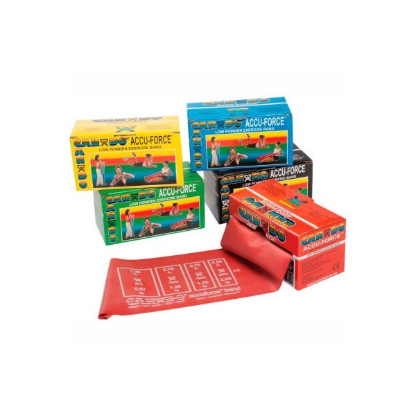Fabrication Enterprises CanDo AccuForce Exercise Band, 6 Yard Roll, 5 Color Set - 1467819