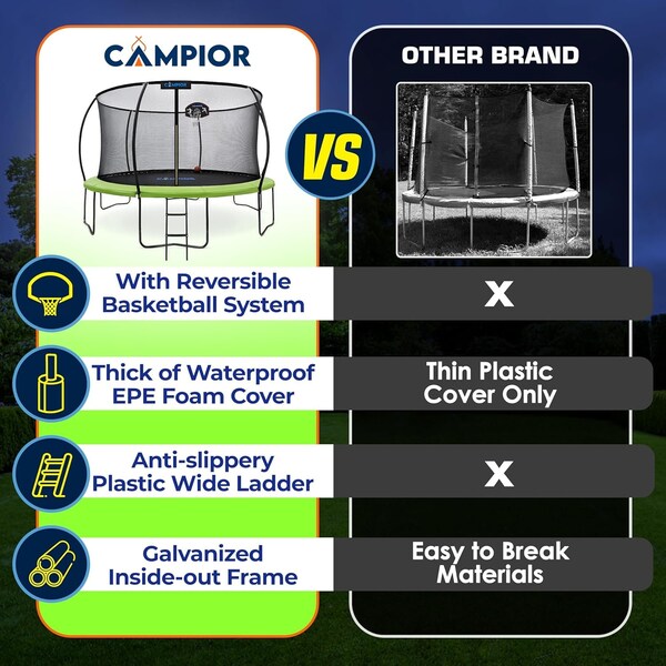 Campior 14ft Pumpkin Trampoline w/ Basketball Hoop, Inner Enclosure, Galvanized Springs, Waterproof Padding - RMTRMP149GRN