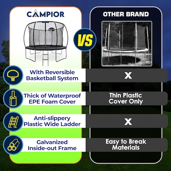Campior 12ft Pumpkin Trampoline with Luxury Ladder, Basketball Hoop, Inner Enclosure, Family-Friendly Fun - RMTRMP123BK