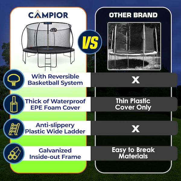 Campior 14ft Pumpkin Trampoline w/ Basketball Hoop, Inner Enclosure, Galvanized Springs, Waterproof Padding - RMTRMP145BK